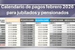 Calendario de pagos ANSES marzo 2026: pensiones, bonos y fechas según DNI