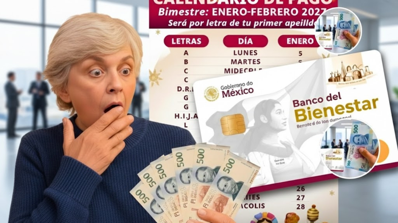 Asignación Familiar Febrero 2026: Fechas de Pago, Montos y Requisitos